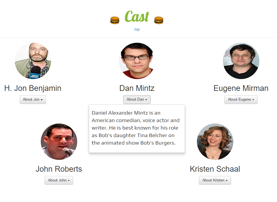Cast Section, with information about cast, pictures in circle, with dropdown information.