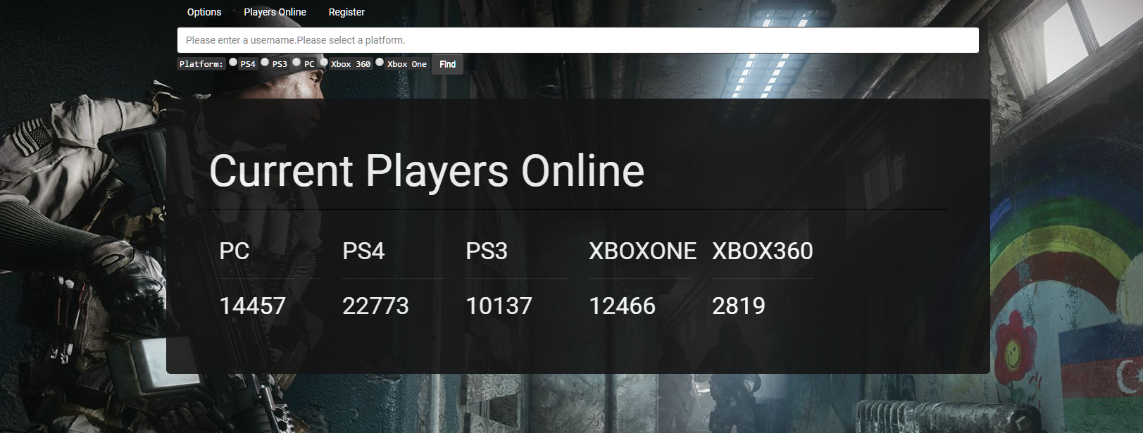 Shows the amount of players online at this moment.